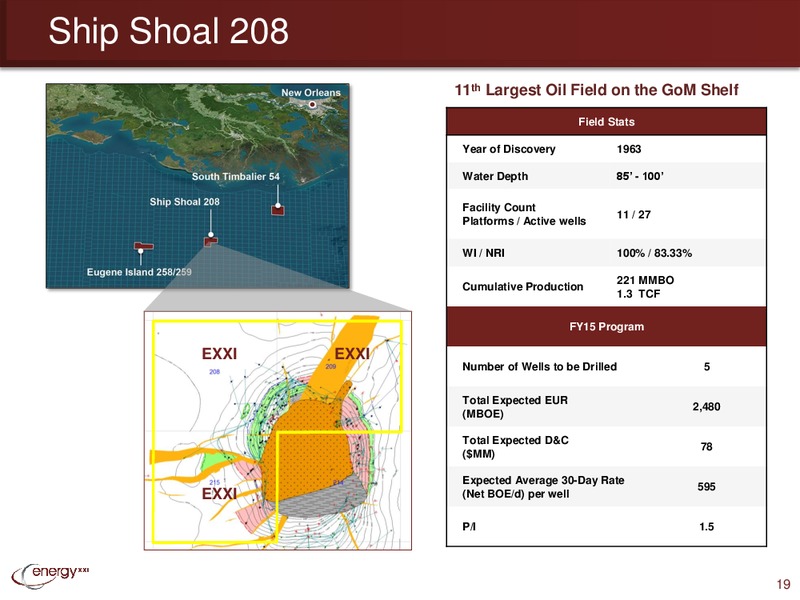 Johnson Rice Energy Conference – Energy XXI Gulf Coast, Inc – slide 18