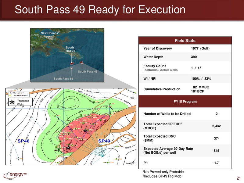 Johnson Rice Energy Conference – Energy XXI Gulf Coast, Inc – slide 20