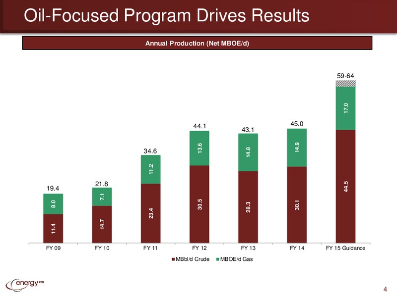FY14 Year End Conference Call – Energy XXI Gulf Coast, Inc – slide 3