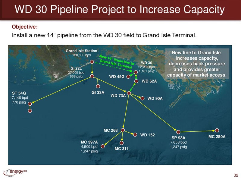 Barclays CEO Energy Power Conference – Energy XXI Gulf Coast, Inc – slide 31
