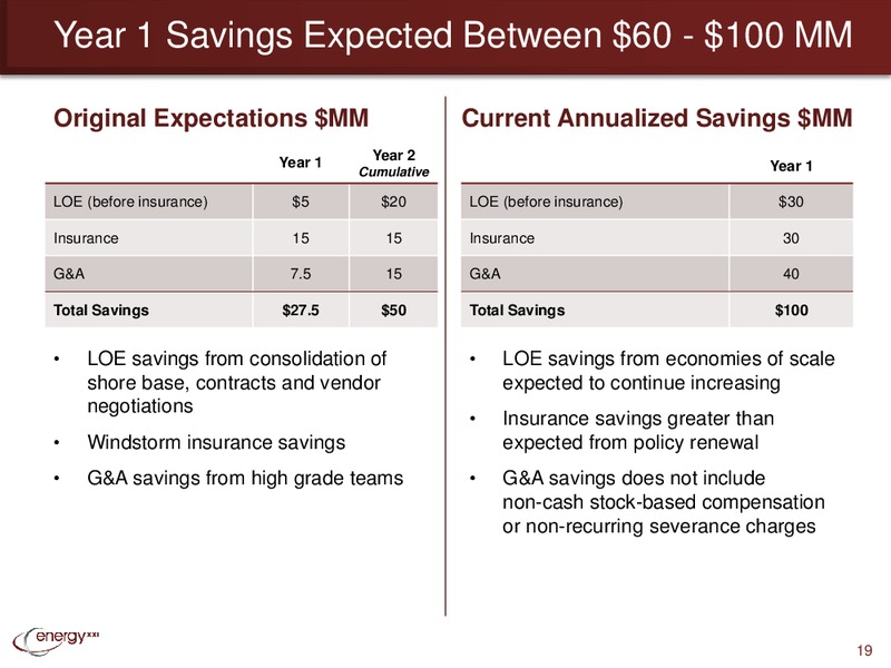 Investor Presentation – Energy XXI Gulf Coast, Inc – slide 15