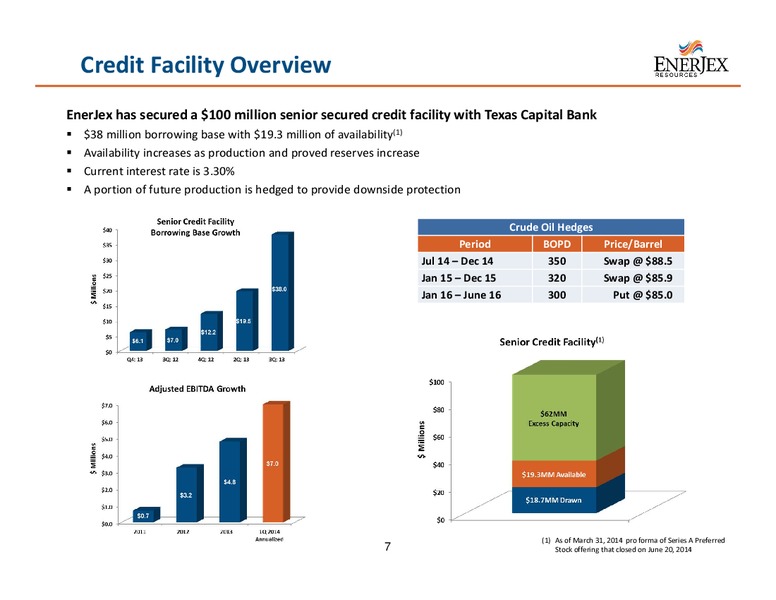 Investor Presentation – Enerjex Resources, Inc. – slide 6