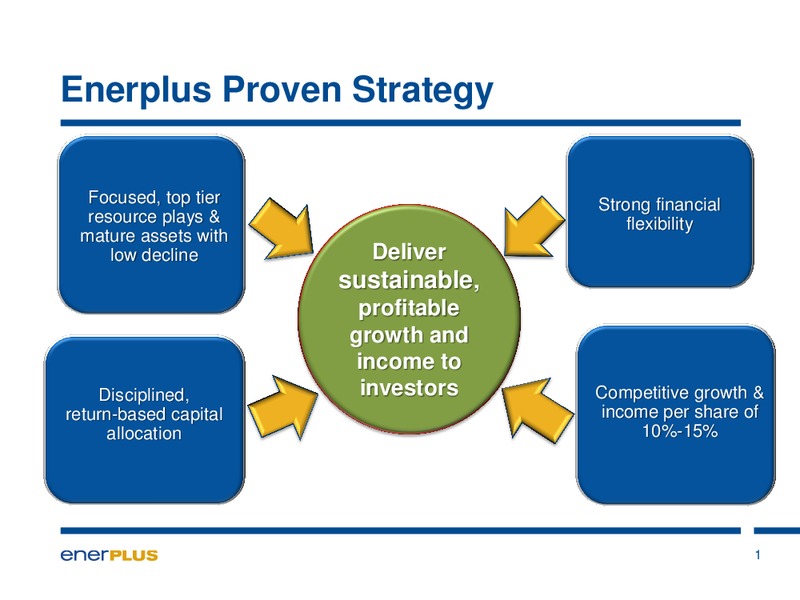 Investor Update – Enerplus Corp – slide 2