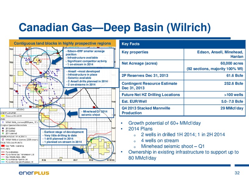 Investor Update – Enerplus Corp – slide 33