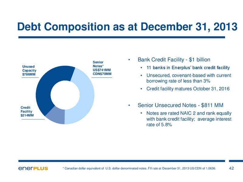 Investor Update – Enerplus Corp – slide 43