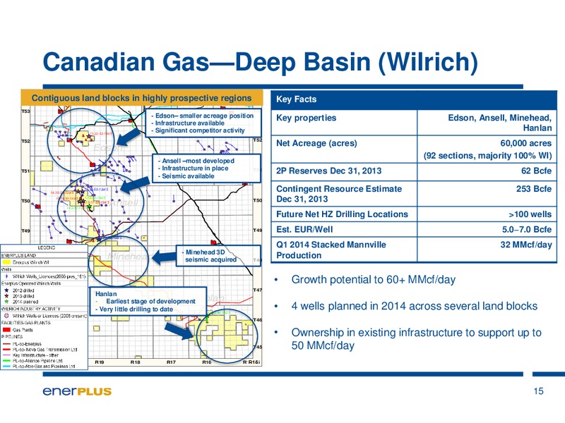 Annual General Meeting – Enerplus Corp – slide 15