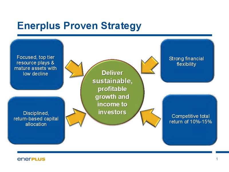 Investor Update – Enerplus Corp – slide 2