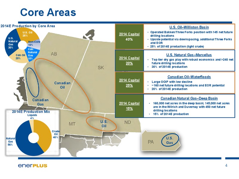 Investor Update – Enerplus Corp – slide 5