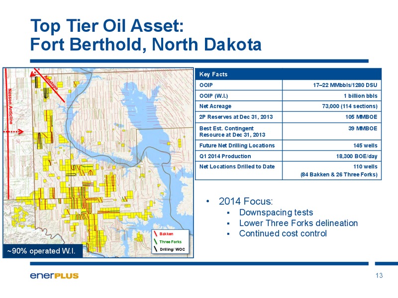 Investor Update – Enerplus Corp – slide 14