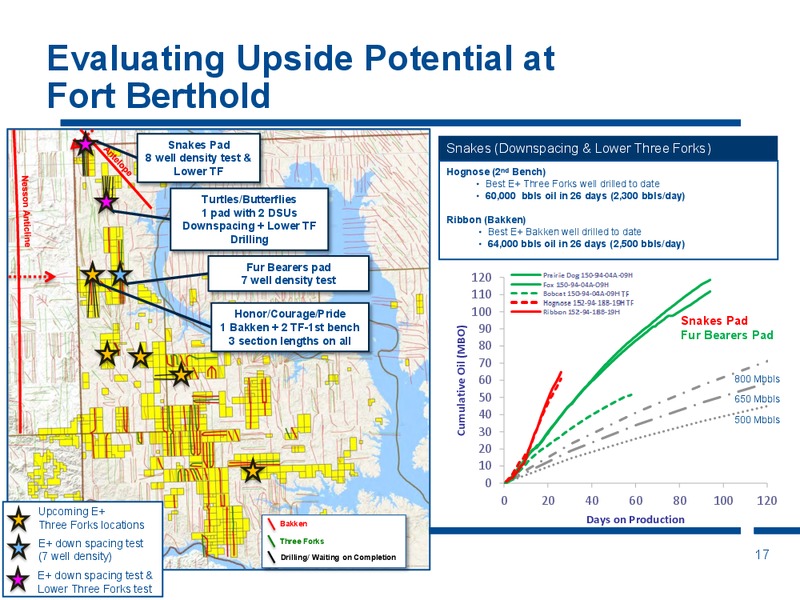 Investor Update – Enerplus Corp – slide 18