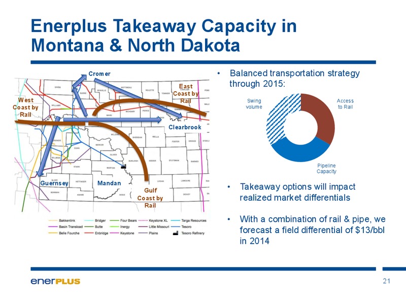 Investor Update – Enerplus Corp – slide 22