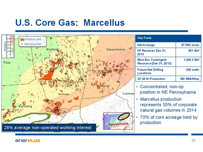 Investor Update – Enerplus Corp – slide 26