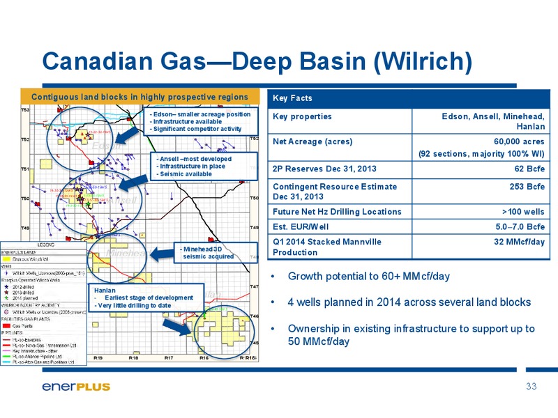 Investor Update – Enerplus Corp – slide 34