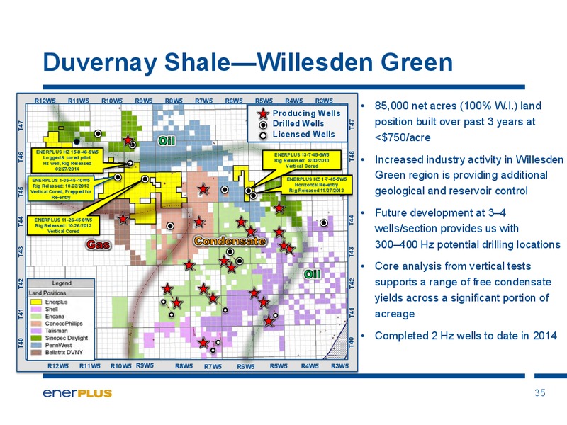 Investor Update – Enerplus Corp – slide 36