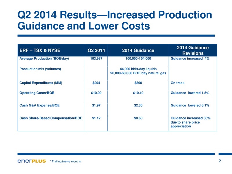 EnerComs The Oil and Gas Conference – Enerplus Corp – slide 3