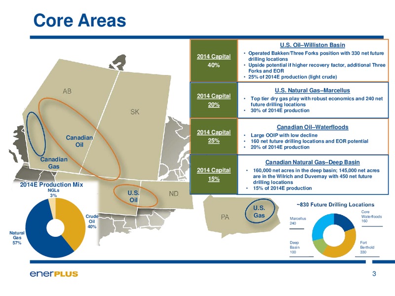 EnerComs The Oil and Gas Conference – Enerplus Corp – slide 4