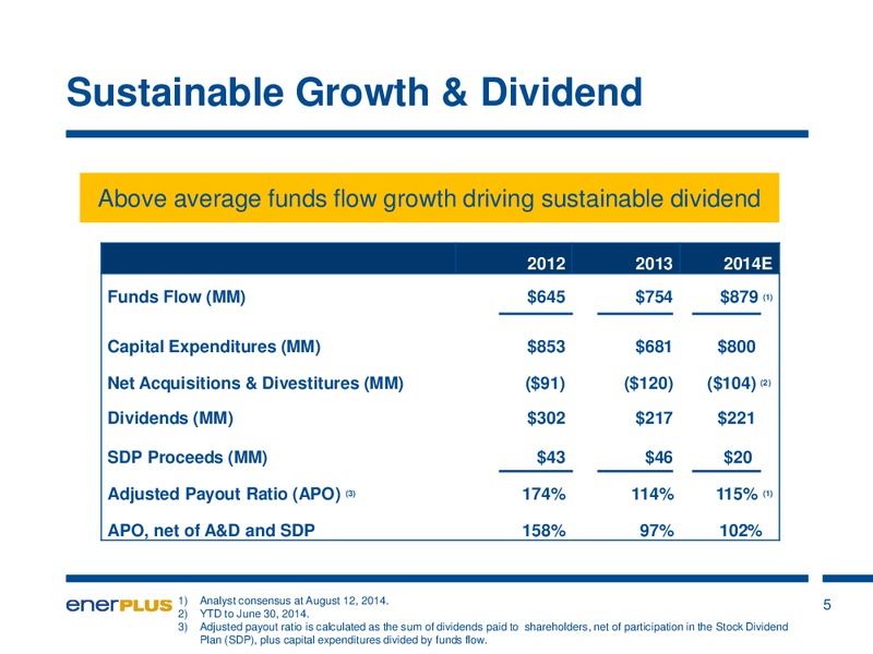 EnerComs The Oil and Gas Conference – Enerplus Corp – slide 6