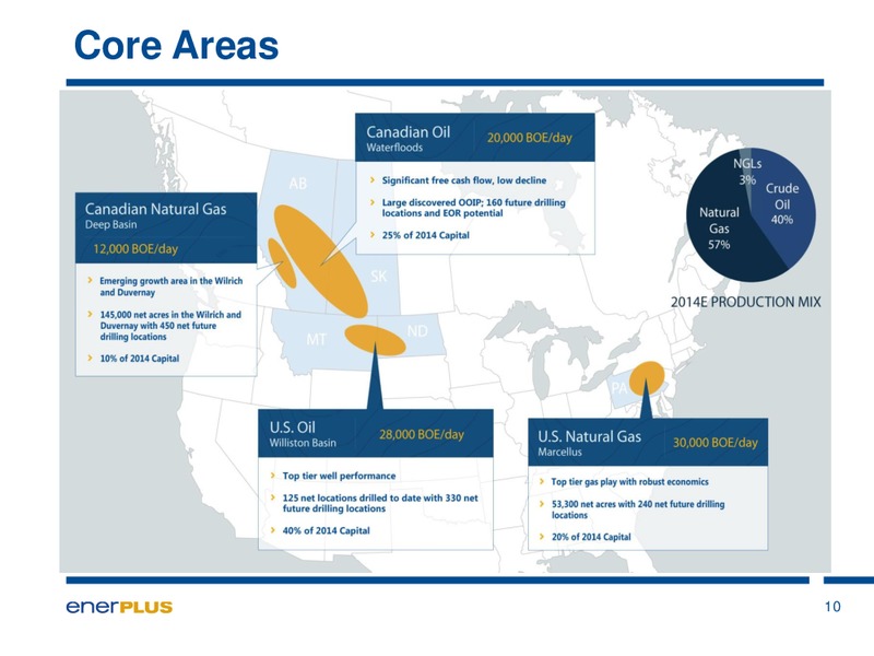 Investor Update – Enerplus Corp – slide 7