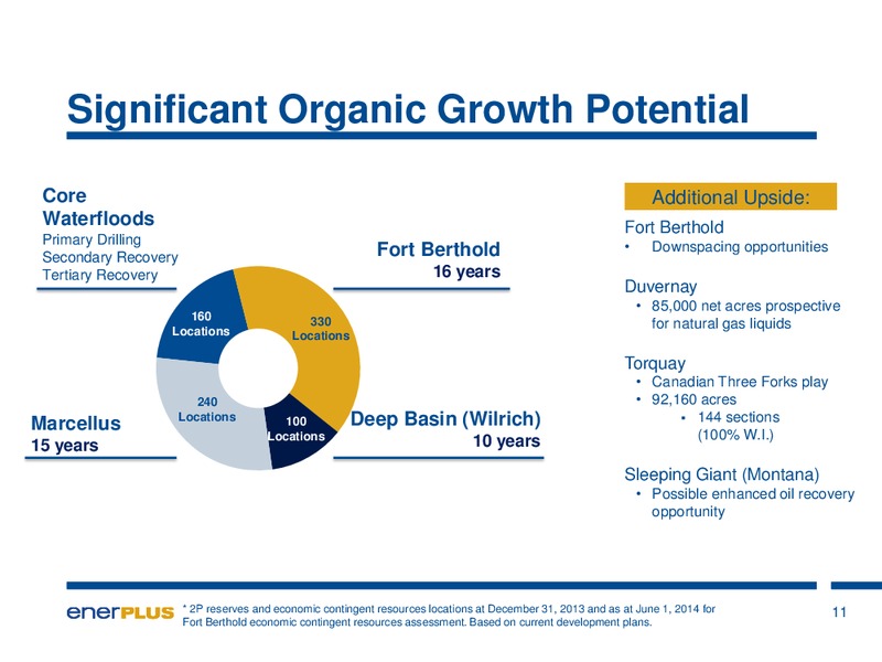 Investor Update – Enerplus Corp – slide 8