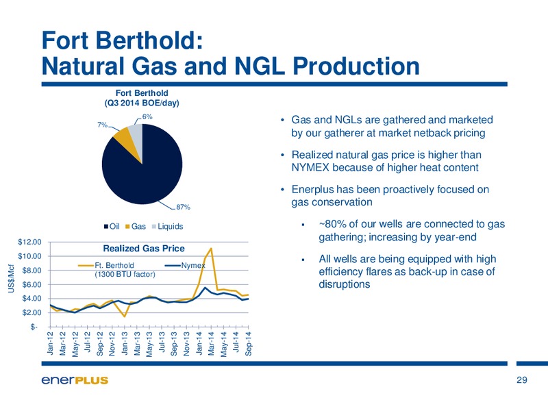 Investor Update – Enerplus Corp – slide 26