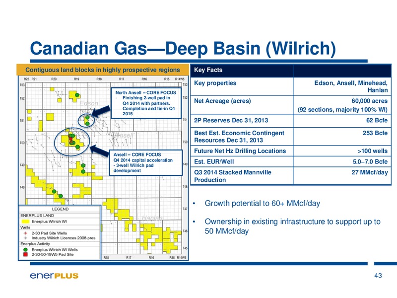 Investor Update – Enerplus Corp – slide 40