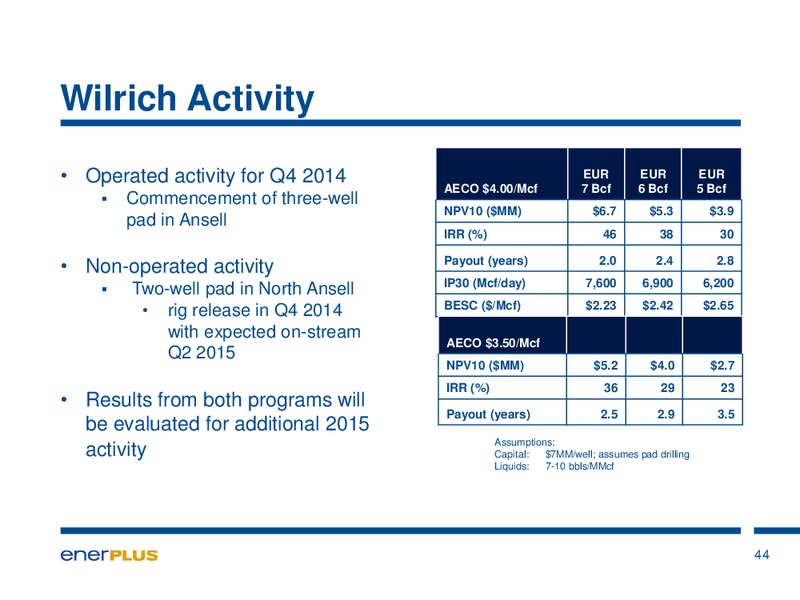 Investor Update – Enerplus Corp – slide 41