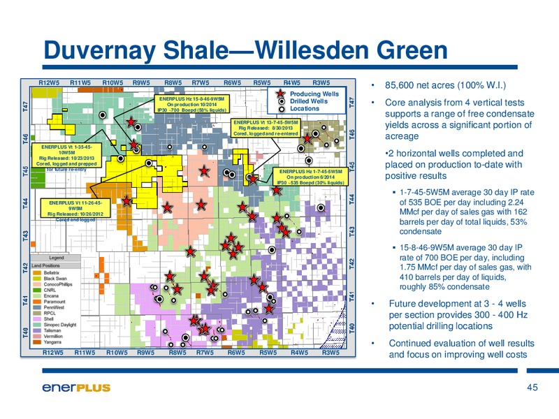 Investor Update – Enerplus Corp – slide 42
