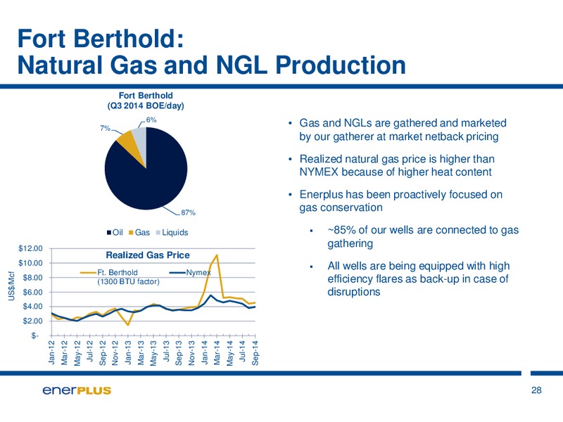 INVESTOR PRESENTATION – Enerplus Corp – slide 27