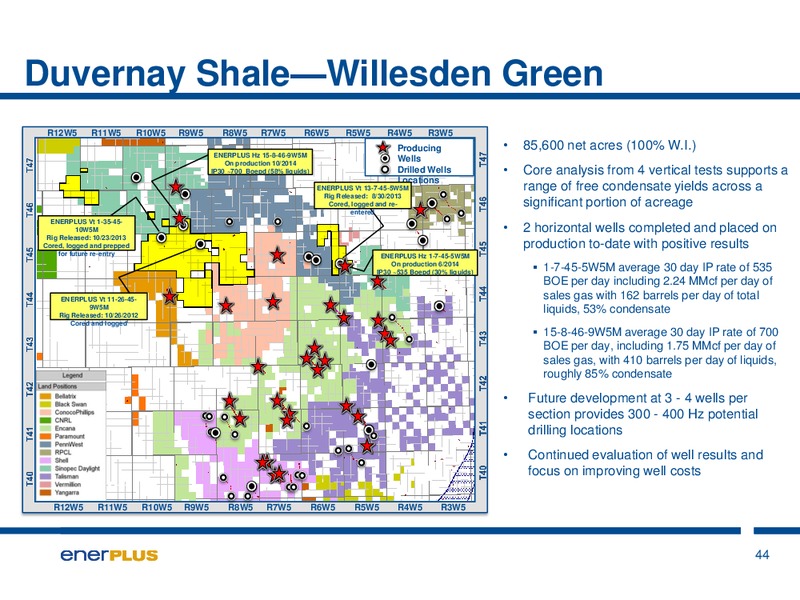 INVESTOR PRESENTATION – Enerplus Corp – slide 42
