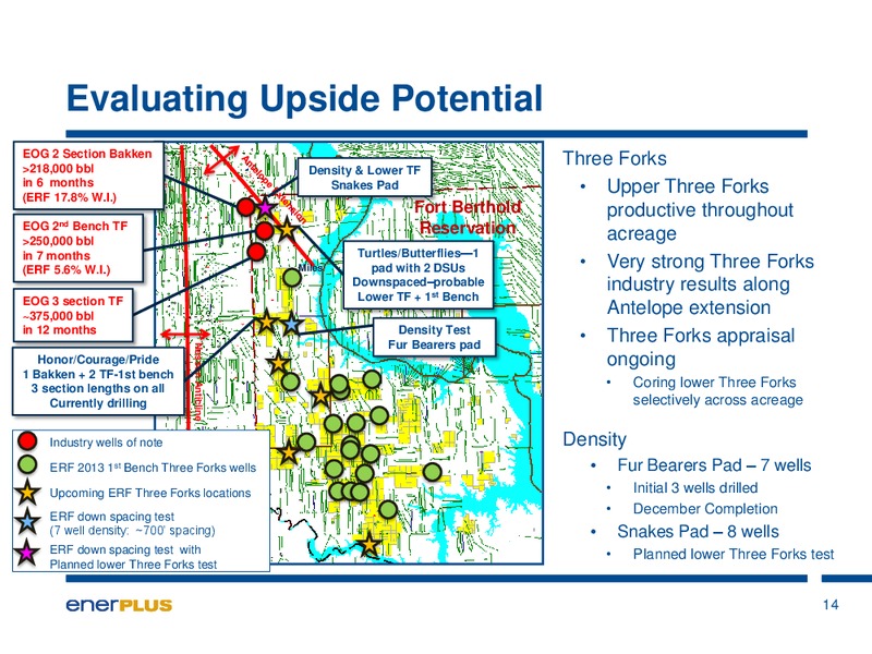 Investor Update – Enerplus Corp – slide 15