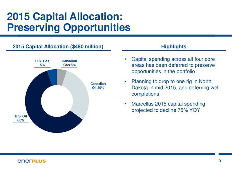 Investor Update – Enerplus Corp – slide 9
