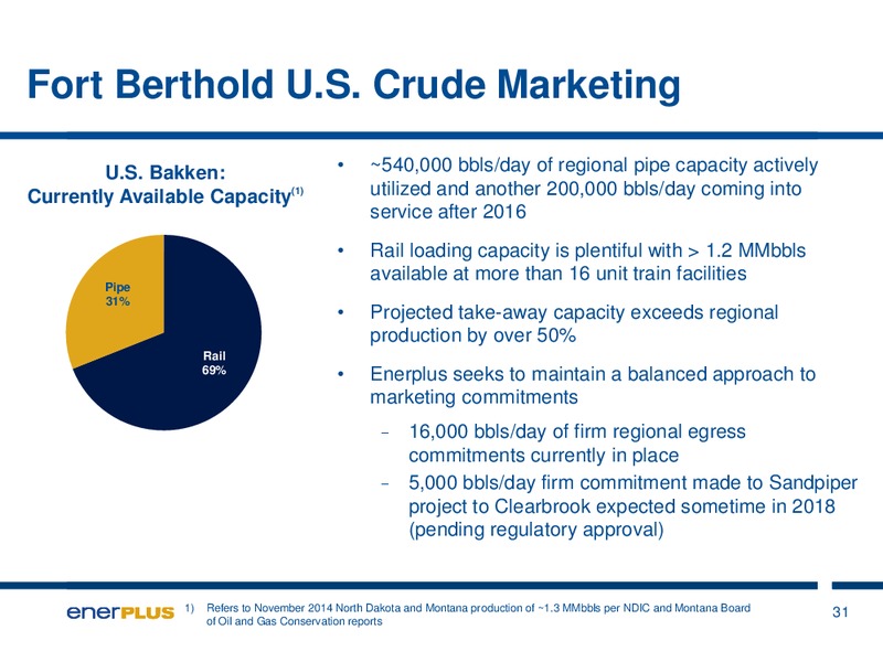 Investor Update – Enerplus Corp – slide 31