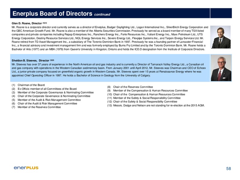Investor Update – Enerplus Corp – slide 56