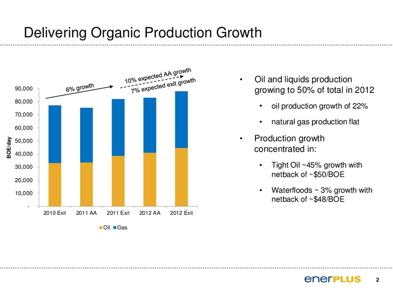 CIBC 2012 Energy Conference – Enerplus Corp – slide 3