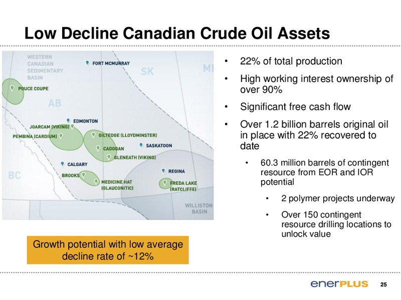 IPAA OGIS New York Energy Conference – Enerplus Corp – slide 25