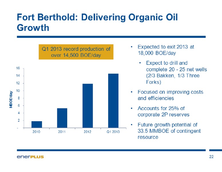 UBS Global Oil and Gas Conference – Enerplus Corp – slide 22