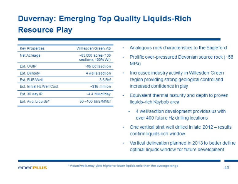 UBS Global Oil and Gas Conference – Enerplus Corp – slide 43