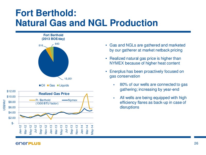 Investor Update – Enerplus Corp – slide 27