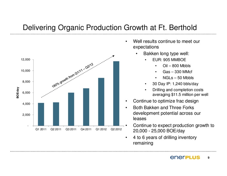 Enercom 2012 Oil and Gas Conference – Enerplus Corp – slide 10