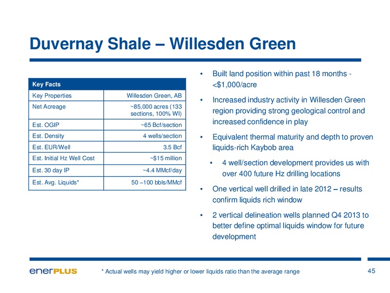EnerCom Oil & Gas Conference – Enerplus Corp – slide 45