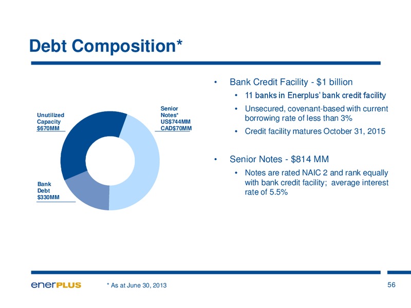 EnerCom Oil & Gas Conference – Enerplus Corp – slide 56