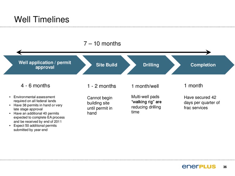 Enercom 2011 Oil and Gas Conference – Enerplus Corp – slide 37