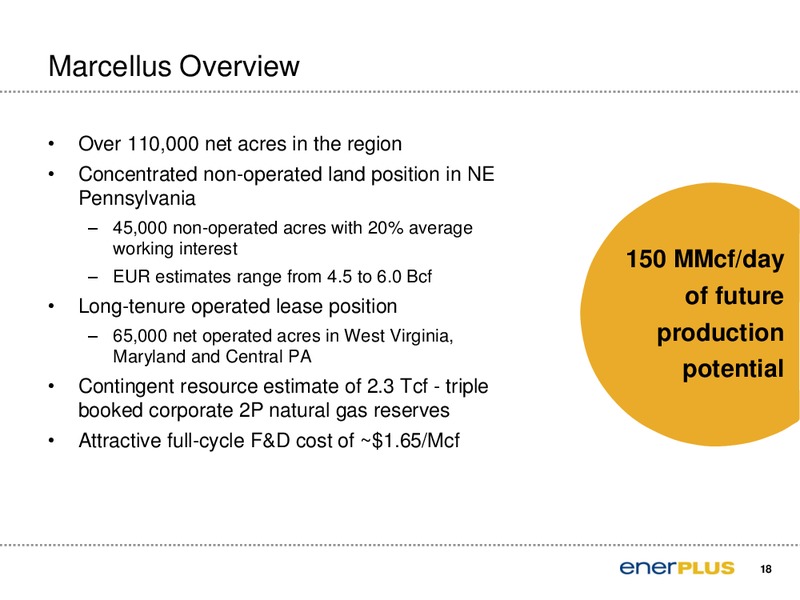 Barclays Capital CEO Energy Power Conference – Enerplus Corp – slide 19