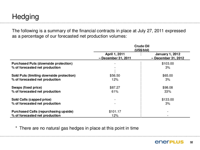 Barclays Capital CEO Energy Power Conference – Enerplus Corp – slide 33