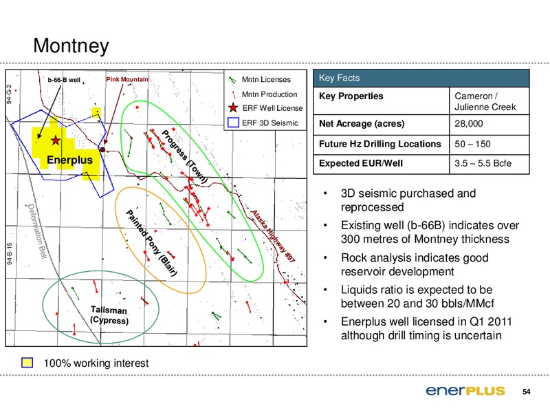Barclays Capital CEO Energy Power Conference – Enerplus Corp – slide 55