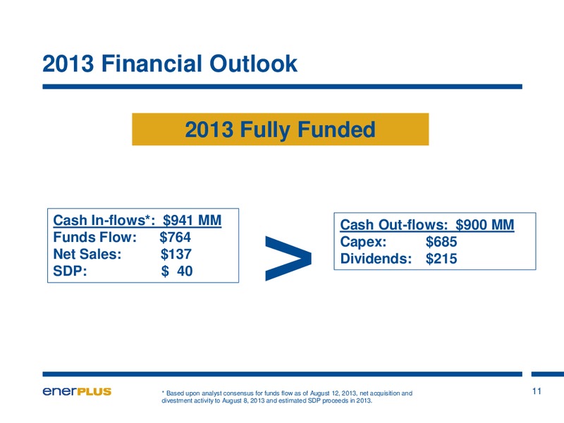 Peters & Co Limited 2013 North American Oil & Gas Conference – Enerplus Corp – slide 11