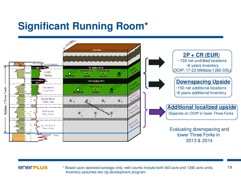 Peters & Co Limited 2013 North American Oil & Gas Conference – Enerplus Corp – slide 19