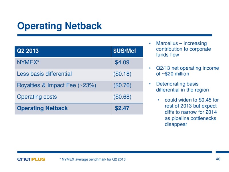 Peters & Co Limited 2013 North American Oil & Gas Conference – Enerplus Corp – slide 40