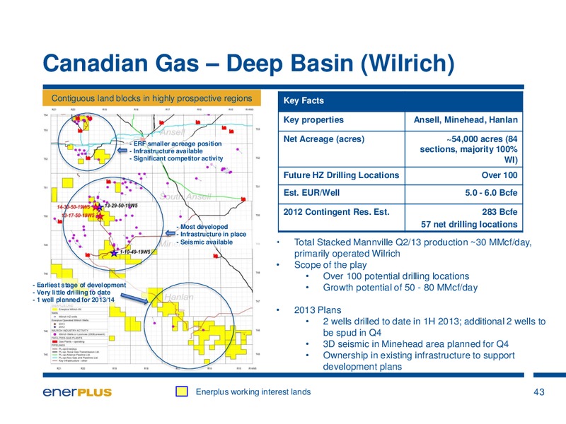 Peters & Co Limited 2013 North American Oil & Gas Conference – Enerplus Corp – slide 43