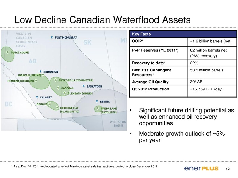 Bank of America Merrill Lynch 2012 Global Energy Conference – Enerplus Corp – slide 13